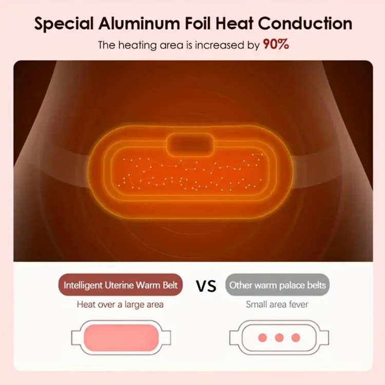 ماساژور برقی شکم و کمر WORLDBEAUTYCARE مدل WBC 0015 اصلی کمربند گرمایشی هوشمند با ماساژ لرزشی مناسب برای دردهای قاعدگی و ناراحتی شکم و کمر