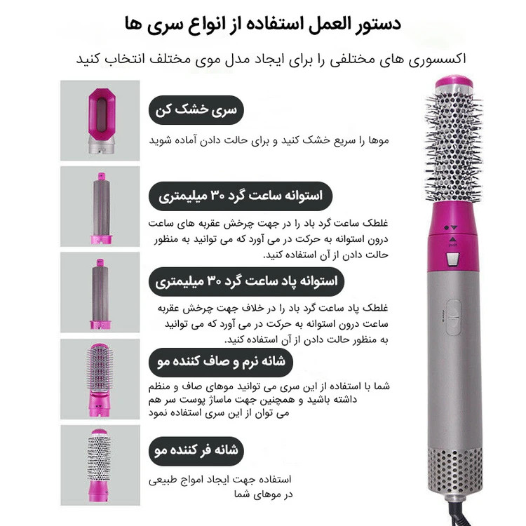سشوار برسدار حالتدهنده 5 کاره مدل TP-5+1 اصلی 5 سری کاربردی، ۳ سرعت و موتور AC مناسب برای انواع مو